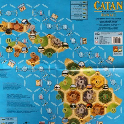 Hawaii 2017- English Scenario